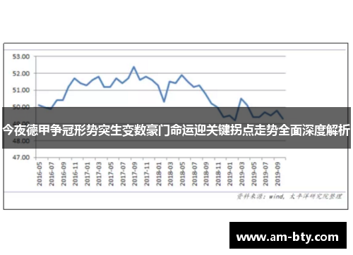 今夜德甲争冠形势突生变数豪门命运迎关键拐点走势全面深度解析