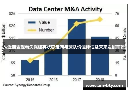 从近期表现看久保建英状态走向与球队价值评估及未来发展前景 从近期表现看久保建英状态走向与球队价值评估及未来发展前景