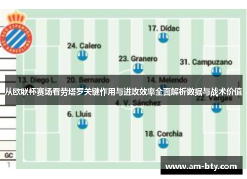 从欧联杯赛场看劳塔罗关键作用与进攻效率全面解析数据与战术价值