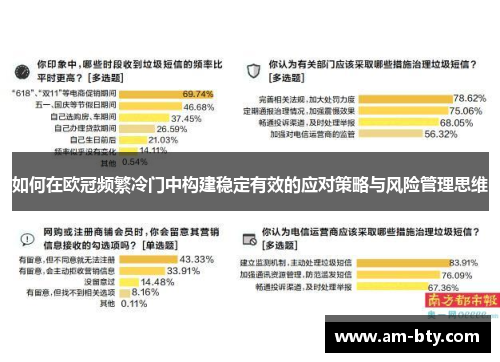 如何在欧冠频繁冷门中构建稳定有效的应对策略与风险管理思维