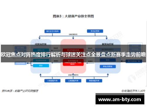 欧冠焦点对阵热度排行解析与球迷关注点全景盘点新赛季走势前瞻 欧冠焦点对阵热度排行解析与球迷关注点全景盘点新赛季走势前瞻