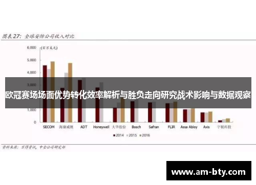 欧冠赛场场面优势转化效率解析与胜负走向研究战术影响与数据观察